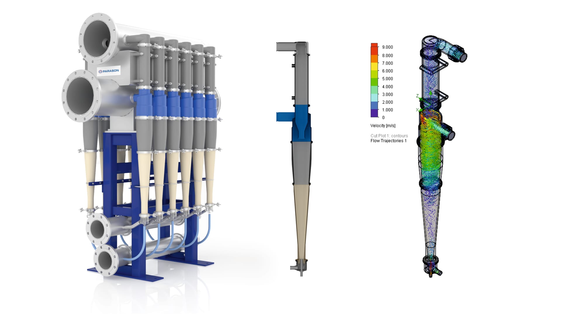 Low Consistency Cleaner - PLC 450